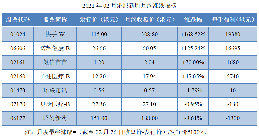 2018年连续跌停的股票一览表_2021年股票为什么跌这么厉害_2018年跌无可跌的股票