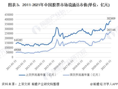 股票有哪些基本特征_六大基本茶类品质特征_专利的基本含义和特征