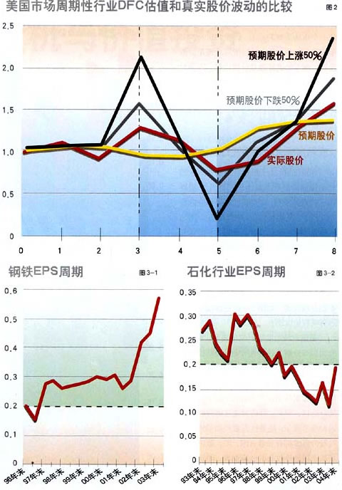 股票有哪些基本特征_卫生法律法规的基本含义及其特征_国防的基本类型和特征