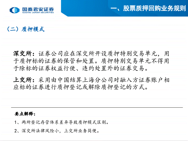 顶丰证券股票T+0平台账户是怎么实现做空？