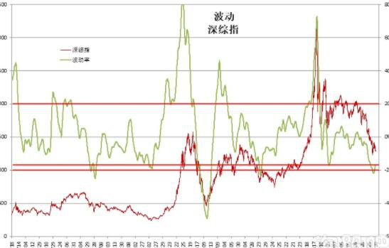 股票有哪些基本特征_法律法规的基本含义及其特征_专利的基本含义和特征