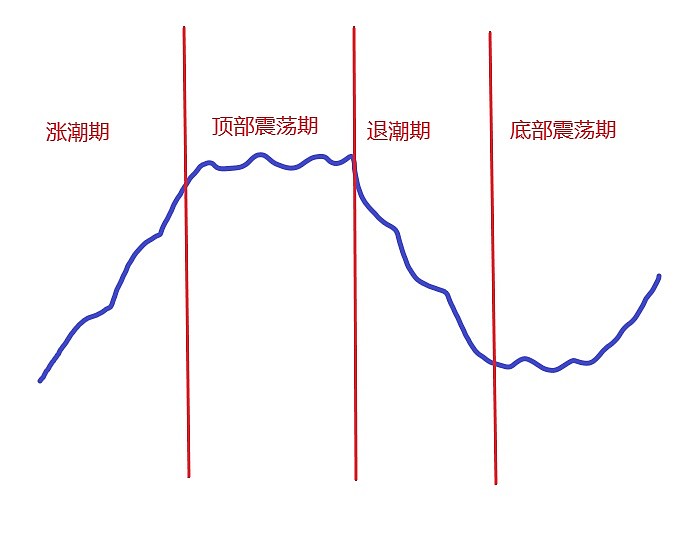 法律法规的基本含义及其特征_股票有哪些基本特征_专利的基本含义和特征