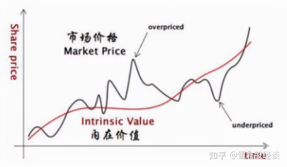 法律法规的基本含义及其特征_股票有哪些基本特征_专利的基本含义和特征