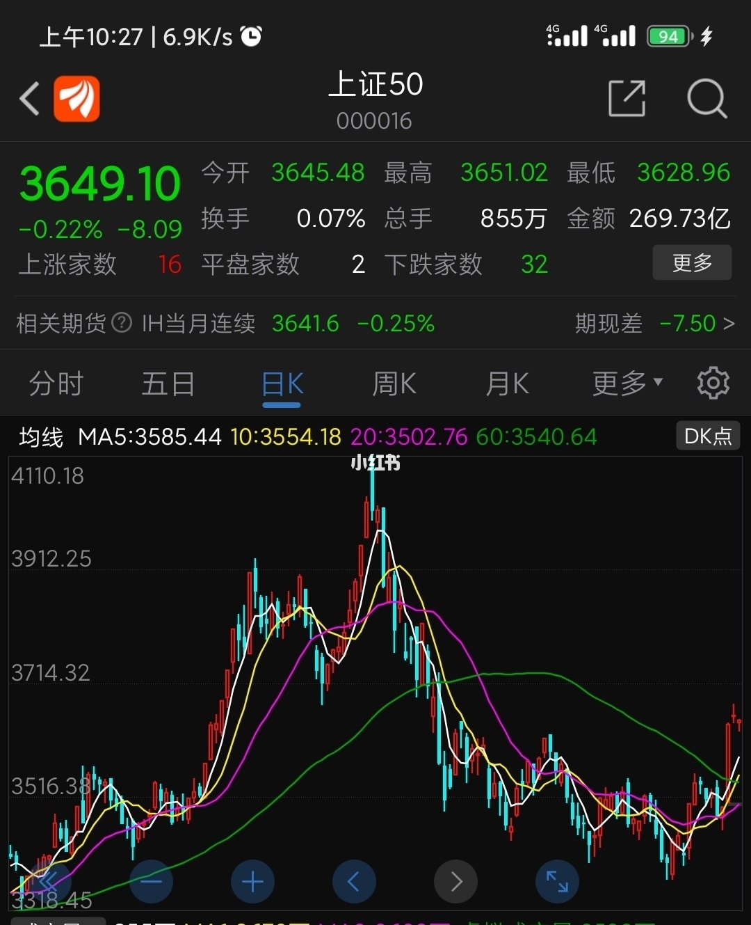 沪深300股行情分析_沪深300历史行情_博时沪深300基金行情查询