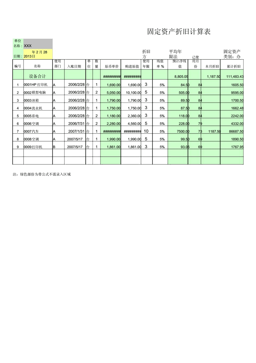 法拍房等两年再过户_医家正椎法两年_双倍余额递减法最后两年