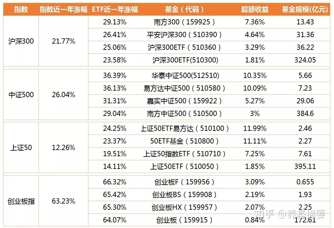 新三板转科创板股票能直接交易吗_沪港通能进行高频交易_不能进行创业板的买入交易