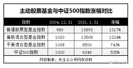 不能进行创业板的买入交易_沪港通能进行高频交易_新三板转科创板股票能直接交易吗