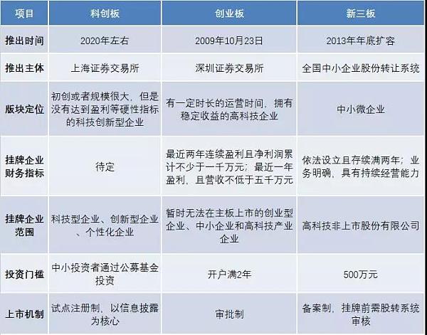 剑灵江流市成就商人齐钰云_做市商 库存股票_做市转让的股票