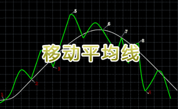股票四方达股票诊股_科技etf股票今天走势行情_四方达股票行情走势