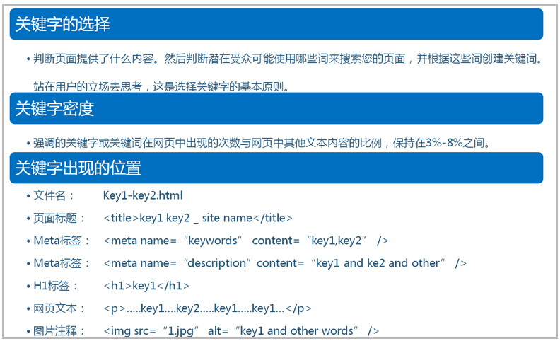 企业网站专业性诊断分析报告_企业管理咨询诊断报告_精准网站seo诊断报告