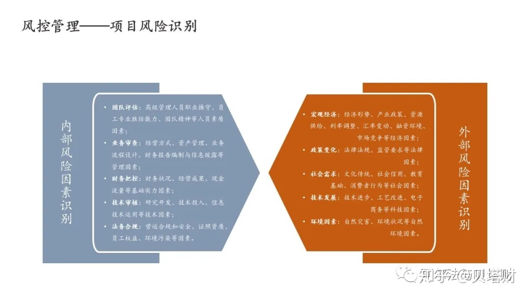 银行合规风险警示教育心得_银行防控风险 个人心得_银行行长风险管理培训心得