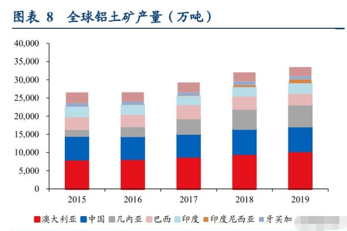 十大行业最后一个行业振兴规划草案昨日浮出水面(图)