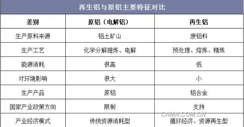 2020重组预期股票祁连山_有重组预期的股票_2020年重组预期股票