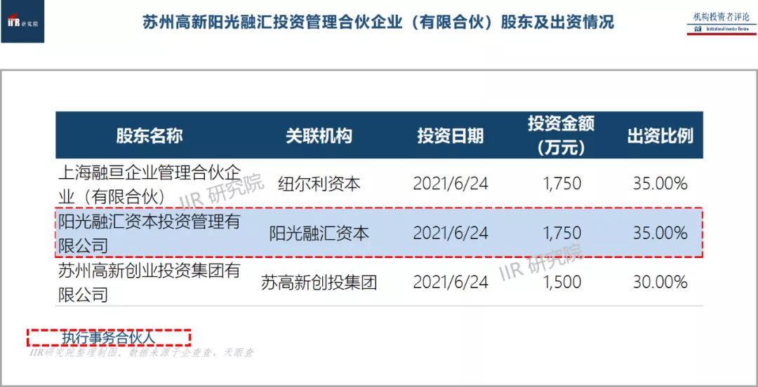 阳光保险上市最新消息_阳光保险股票能上市吗_阳光保险上市股价40元