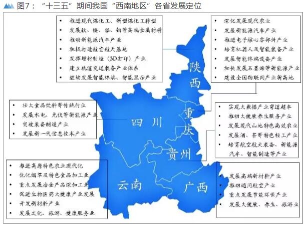 中国东西部经济发展差距的相关分析(1)_头号周刊_光明网(组图)