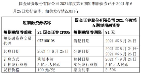 证券股票配资·杨方股票配资开户_炒配资股票银行账户能冻结吗_股票配资没有证券账户能玩吗