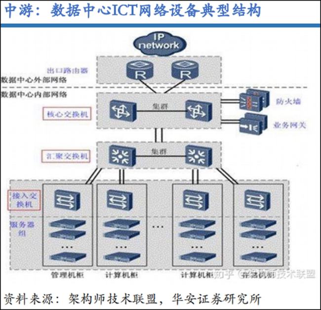 重生之移民开发北美洲西部_西部大开发巨额资金从哪里来_开发房地产资金流程图