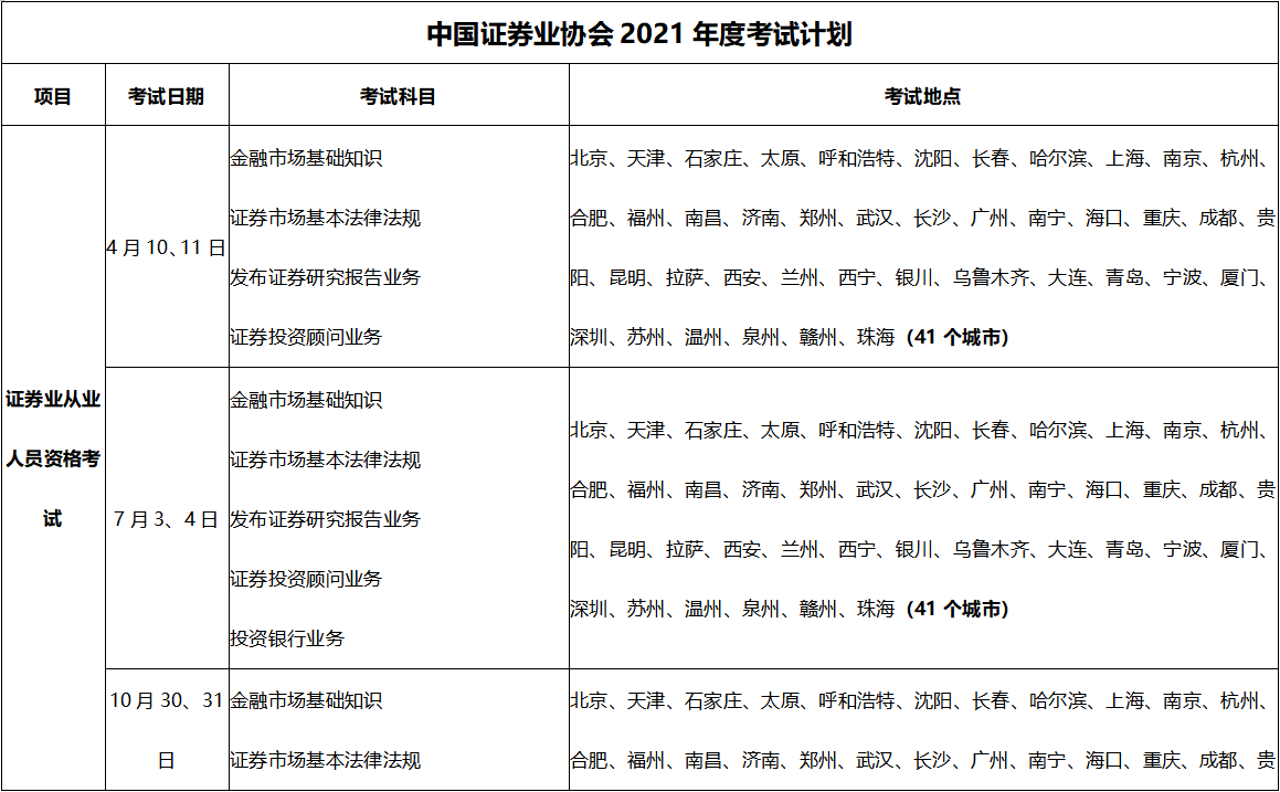 基金经理证券 法律知识考试_投资组合经理 基金经理_基金经理证券投资法律知识考试