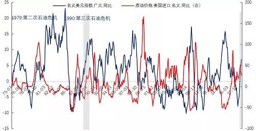 尤破金：7.20现货黄金、现货白银行情分析及操作建议