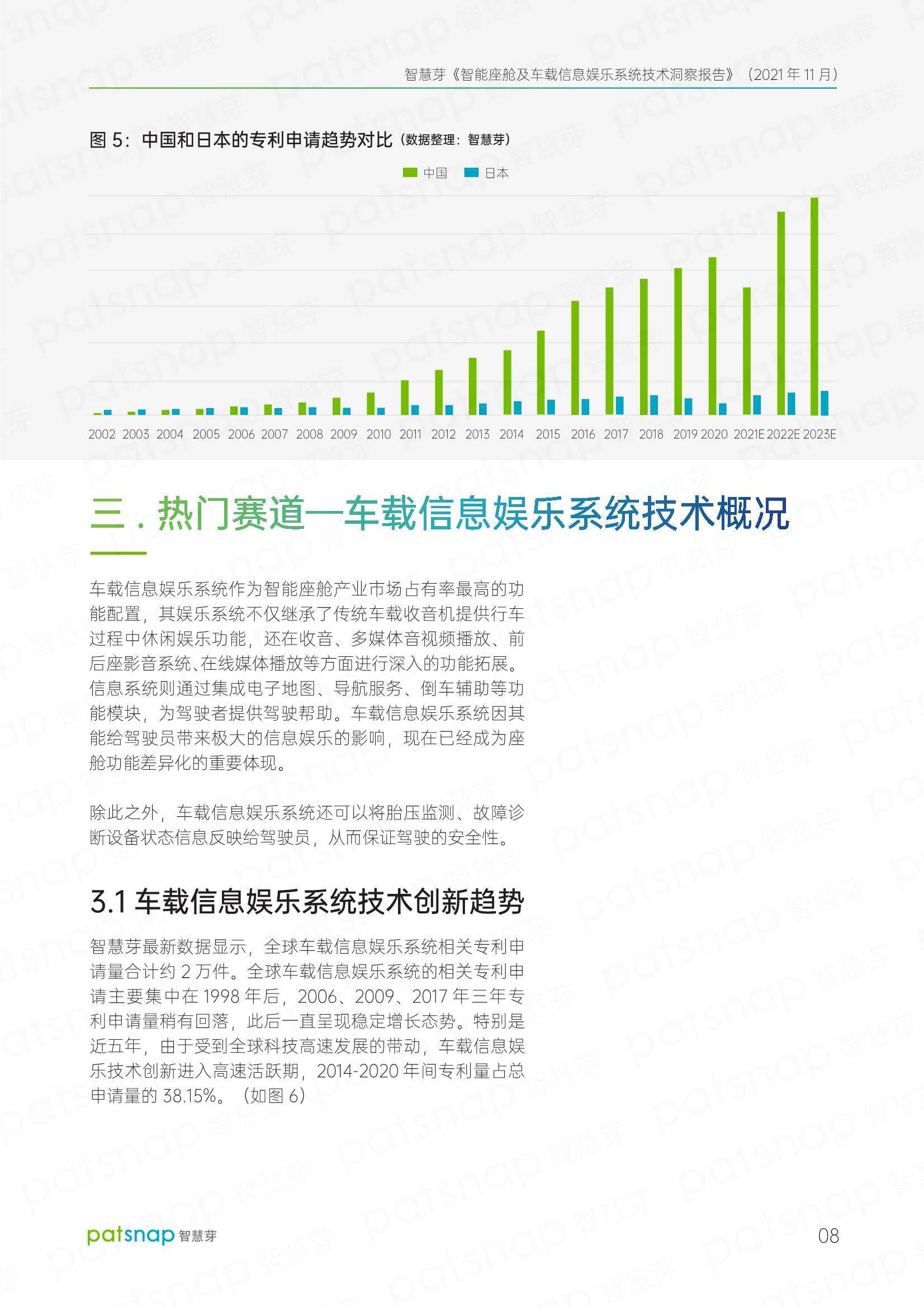 大数据市场应用规模_中国移动市场购物规模_车载信息系统市场规模
