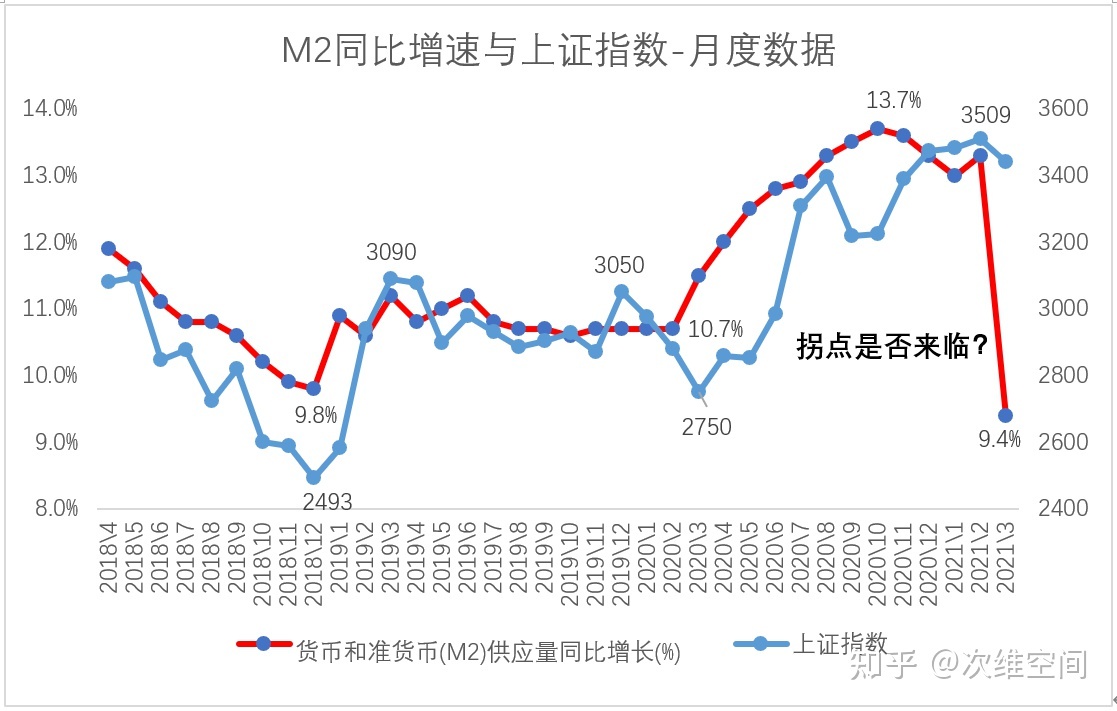 统计学 生产函数分析 相关知识分析物价上涨原因_物价总水平持续上涨_最近几年物价一直上涨