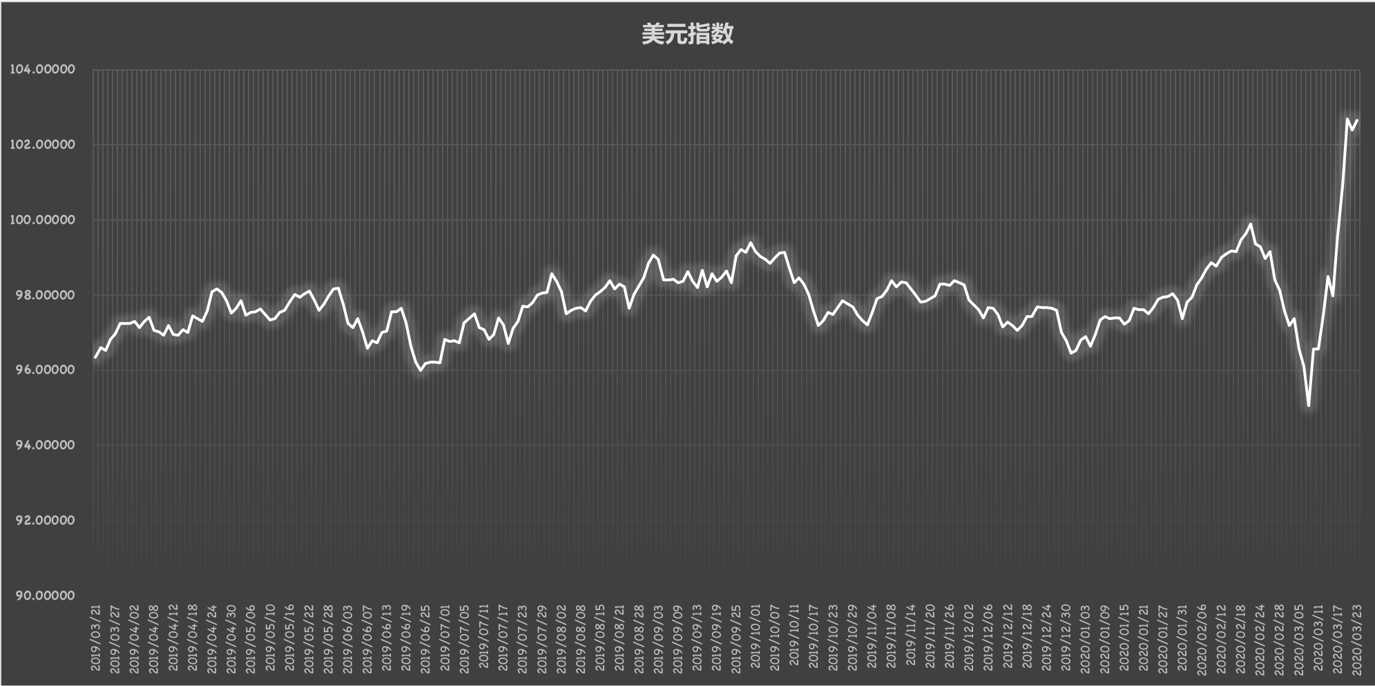 最近几年物价一直上涨_统计学 生产函数分析 相关知识分析物价上涨原因_物价总水平持续上涨