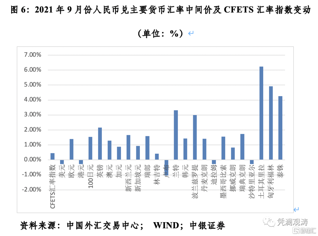 最近几年物价一直上涨_物价总水平持续上涨_统计学 生产函数分析 相关知识分析物价上涨原因