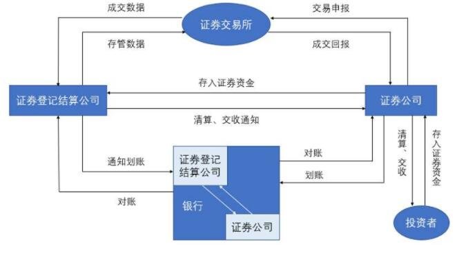 购买股票的原因分析_婴童服饰购买人群分析_统计学 生产函数分析 相关知识分析物价上涨原因