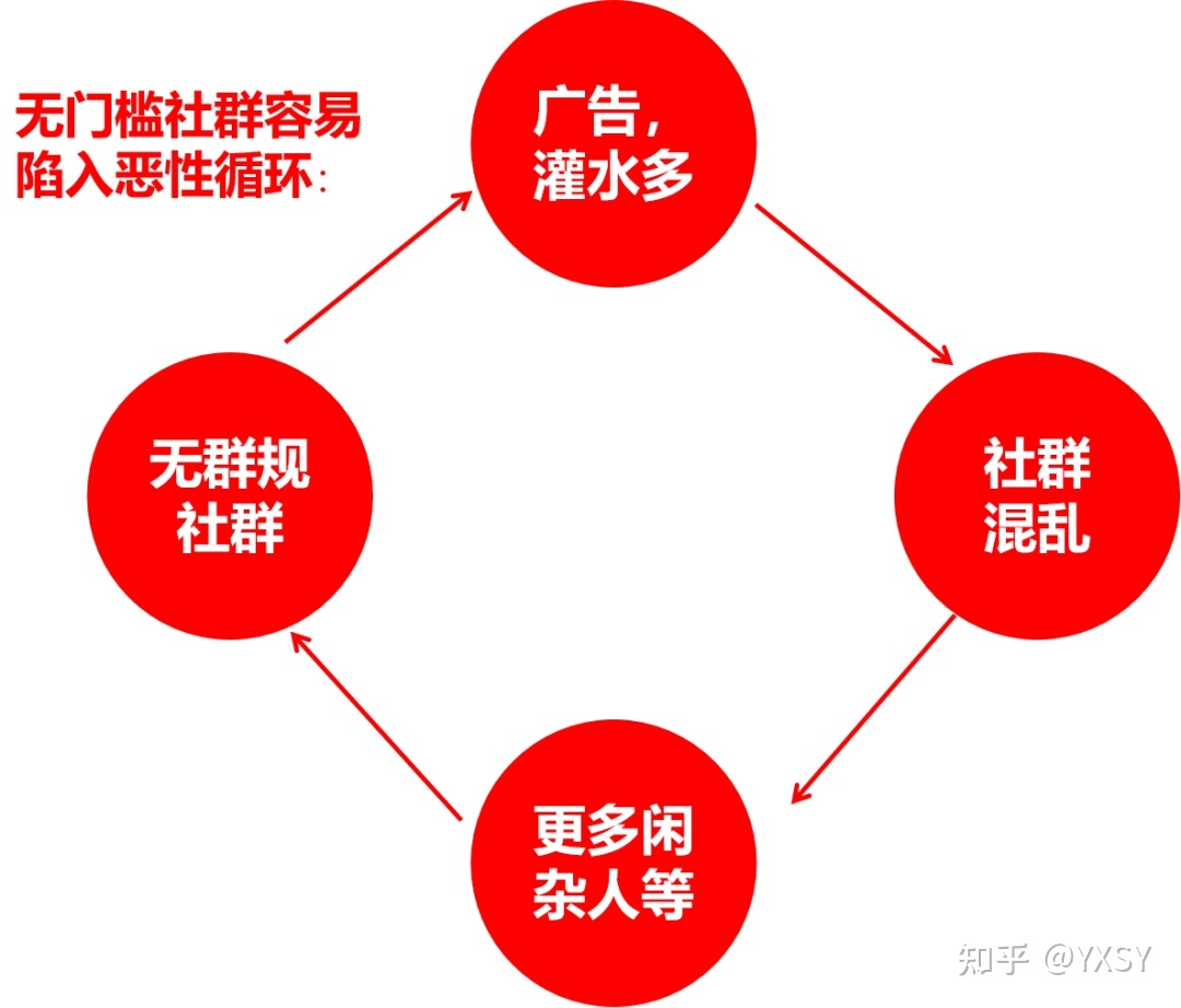 余额宝资金越多收益越多?_马云可操控支付宝资金_资金宝是什么