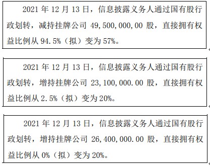 我国上市公司股票是_中国上市后股票就跌的公司_国台酒业上市受益股票