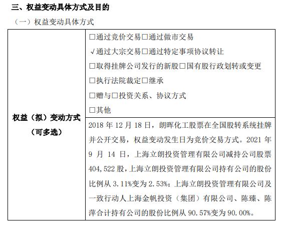 国台酒业上市受益股票_中国上市后股票就跌的公司_我国上市公司股票是