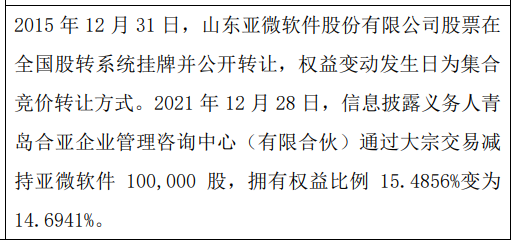 我国上市公司股票是_国台酒业上市受益股票_中国上市后股票就跌的公司