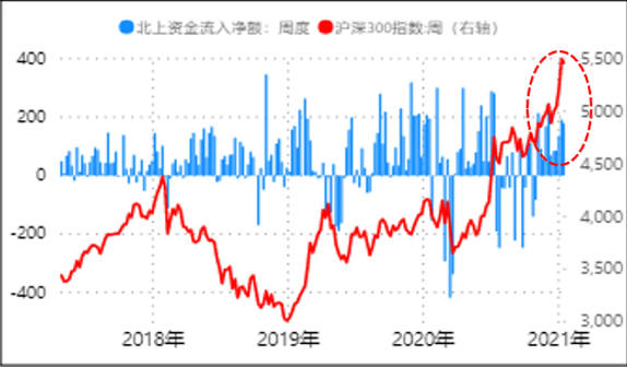 最新新华富时a50股指期货_富时中国a50股指期货开户_最新新华富时a50股指期货