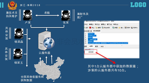 建设许可证的有效期_网证系统未包含该身份证信息_中国电影数据信息网 许可证