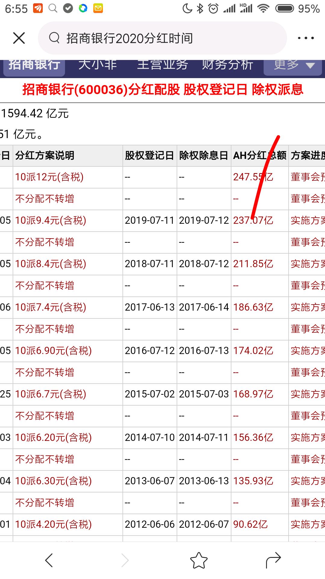 股票登记除权派息_金隅股份股票派息_股票除权派息