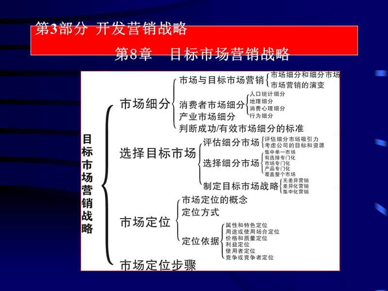 【每日一练】市场营销学这一学科复习试题和答案