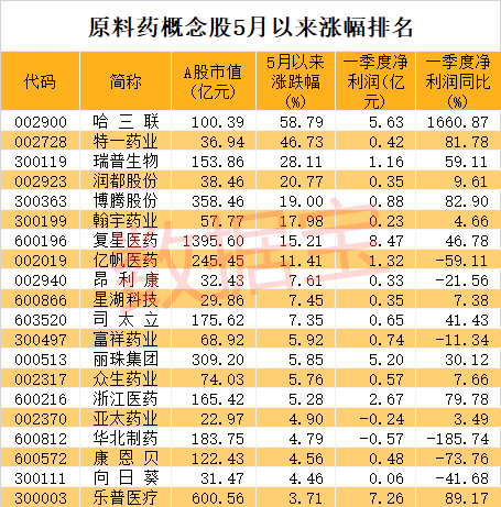 通策医疗股票千股千评_通策医疗股票值得投资吗?_通策医疗9月24日股票走势图