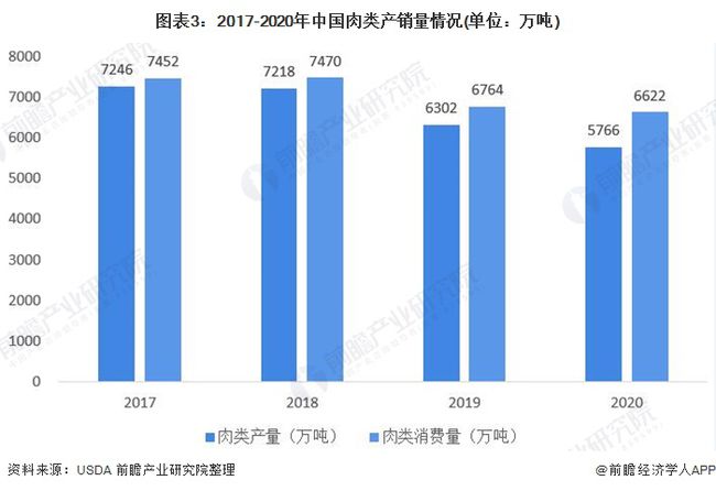 行业可行性分析报告_成都地铁8号线可行报告通过_建幼儿园项目可行报告