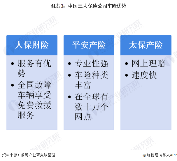 微信营销的发展现状_保险 微信营销 发展现状_我国微信营销现状