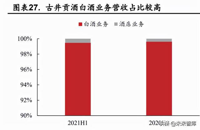 行业可行性分析报告_南方药材种植可行报告_蔬菜大棚可行报告