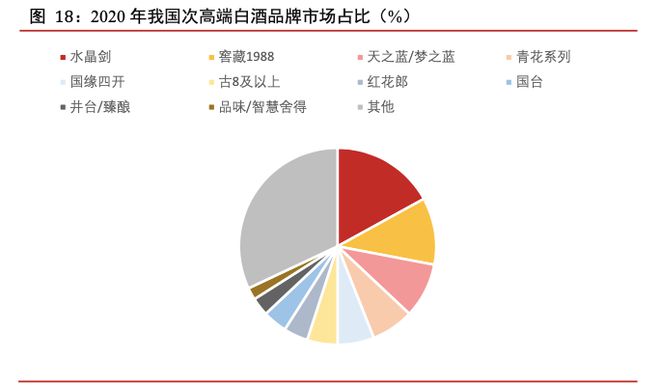 蔬菜大棚可行报告_南方药材种植可行报告_行业可行性分析报告