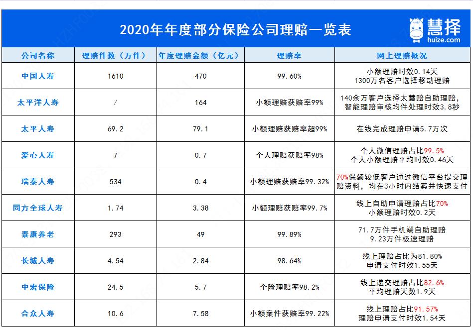 微博营销和微信营销_微信营销与微博营销对比表_保险 微信营销 发展现状