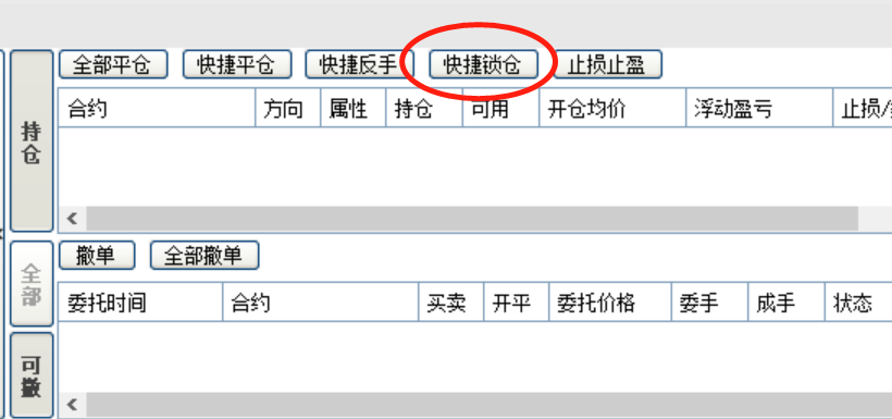 期货公司开户最低手续费+0是什么意思_期货开户