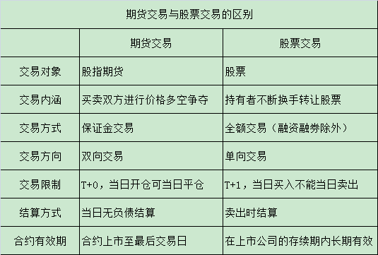中国国际期货公司手续费_中国所有期货配资公司排名_中国最大期货配资公司
