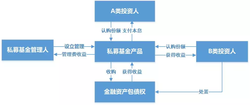 股票中出现金叉是什么意思_股票中什么是金叉什么是死叉_股票中金叉是什么意思