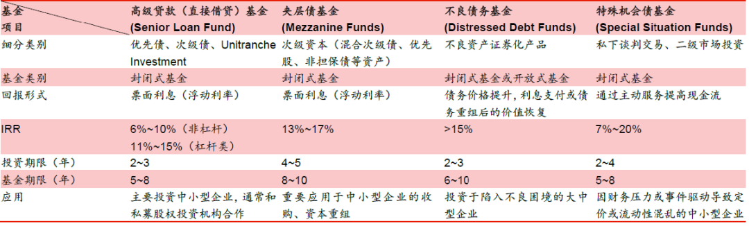 股票中金叉是什么意思_股票中什么是金叉什么是死叉_股票中出现金叉是什么意思