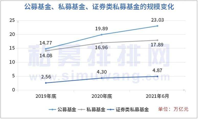 测量人气热度和价格动量的潜能分类(波段指标)