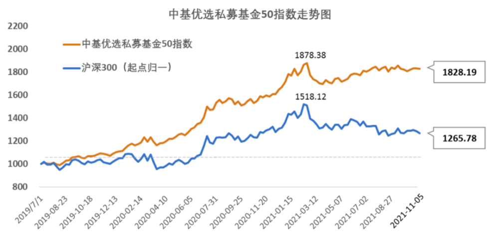 股票kdj金叉是什么意思_股票中金叉是什么意思_股票金叉是什么意思