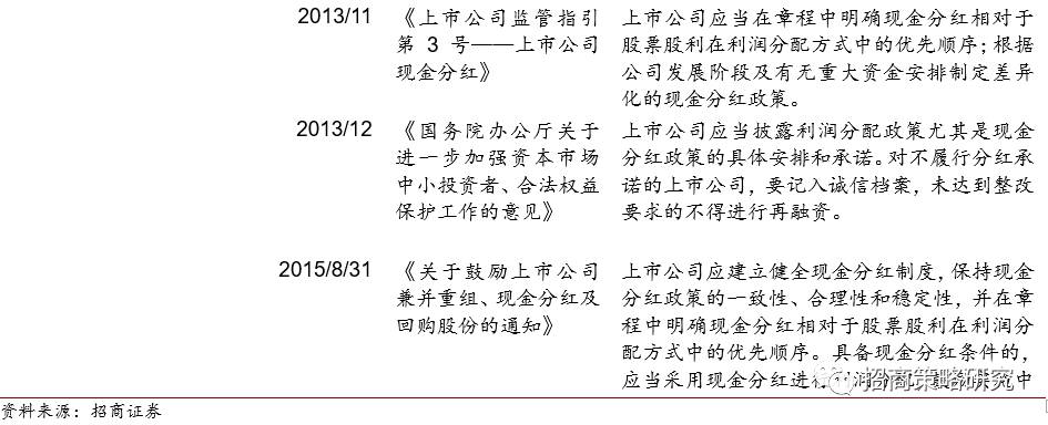 中国证监会投资者保护热线_中国双边投资保护协定_证监会保护中小投资者