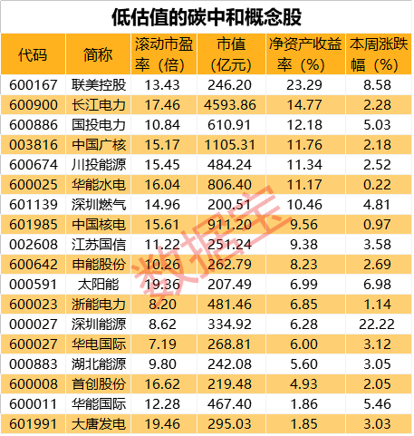 如何分析主力动向_期货要分析主力动向_主力动向红色面积大